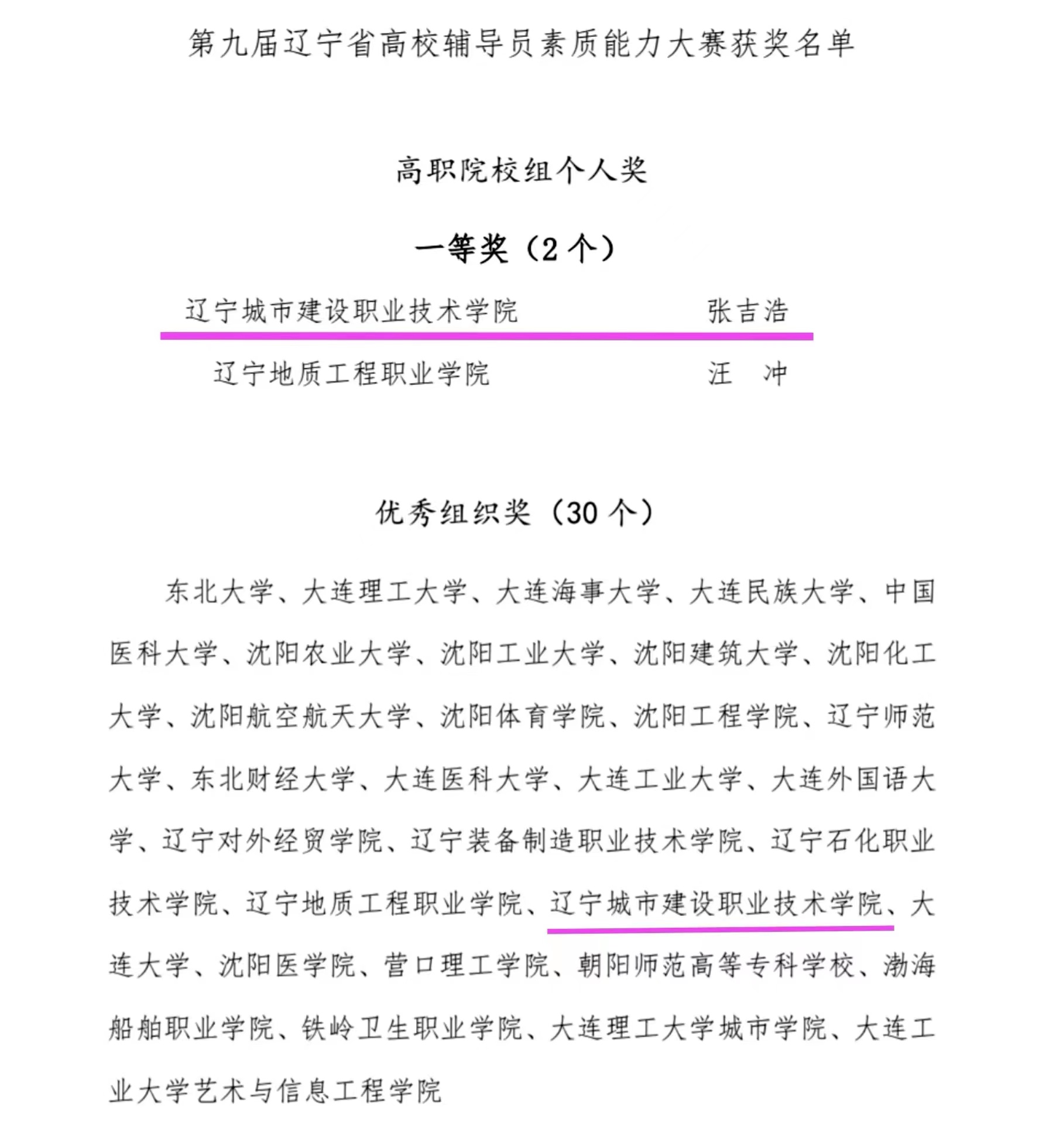 喜报！我院在第九届全省高校辅导员素质能力大赛中荣获一等奖和优秀组织奖！